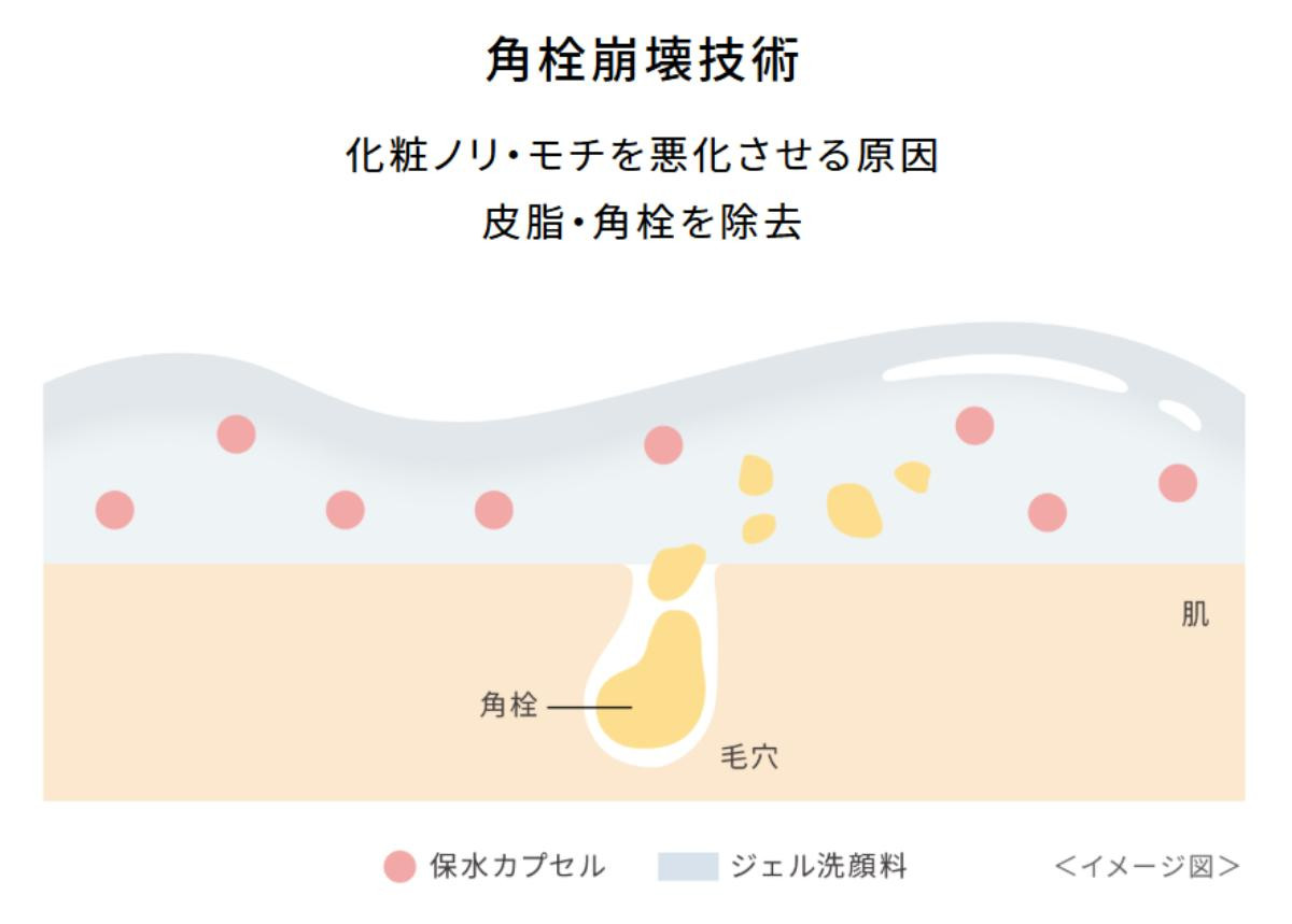 260427「プリマヴィスタ」