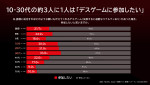 Netflixシリーズ『国民クイズ』「国民クイズ緊急アンケート」
