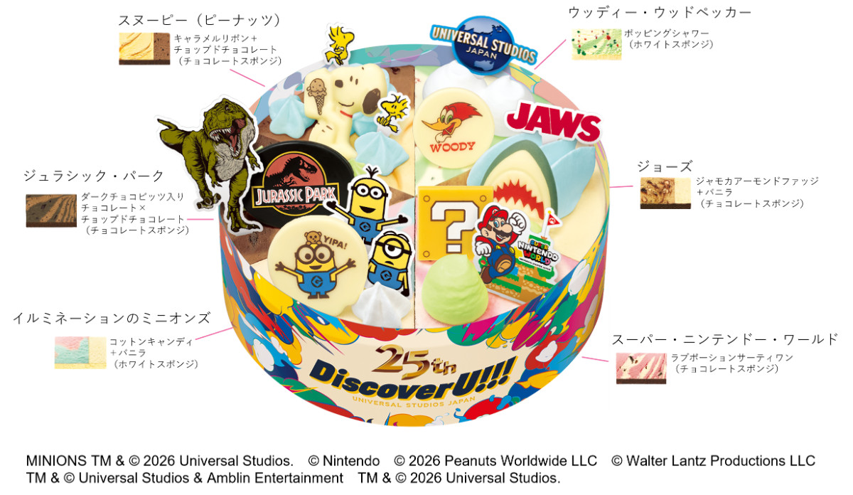 20261009_ユニバーサル・スタジオ・ジャパン 25th アニバーサリー パレット６
