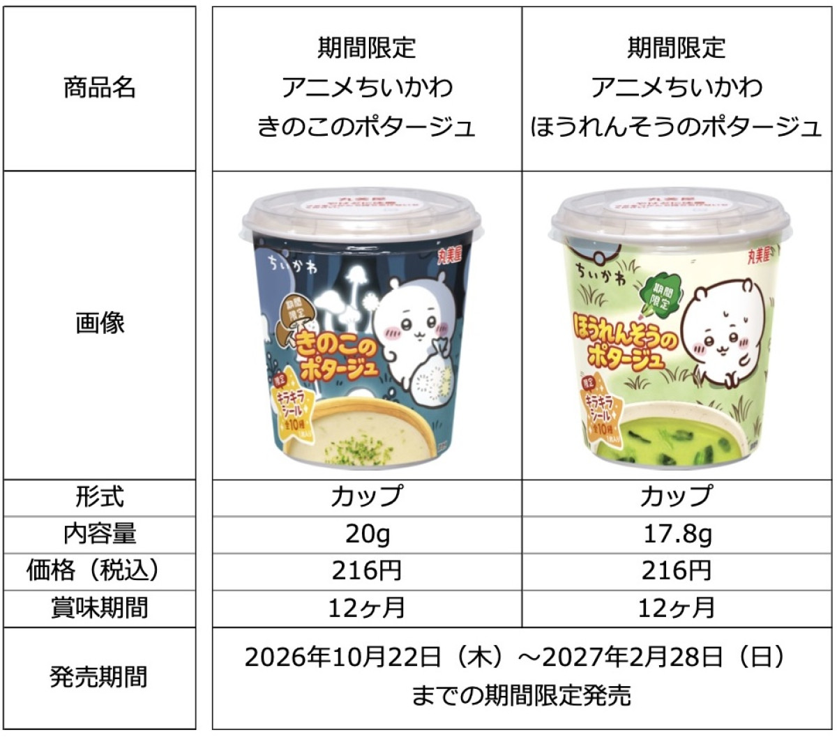 261002_『ちいかわ』のカップスープ
