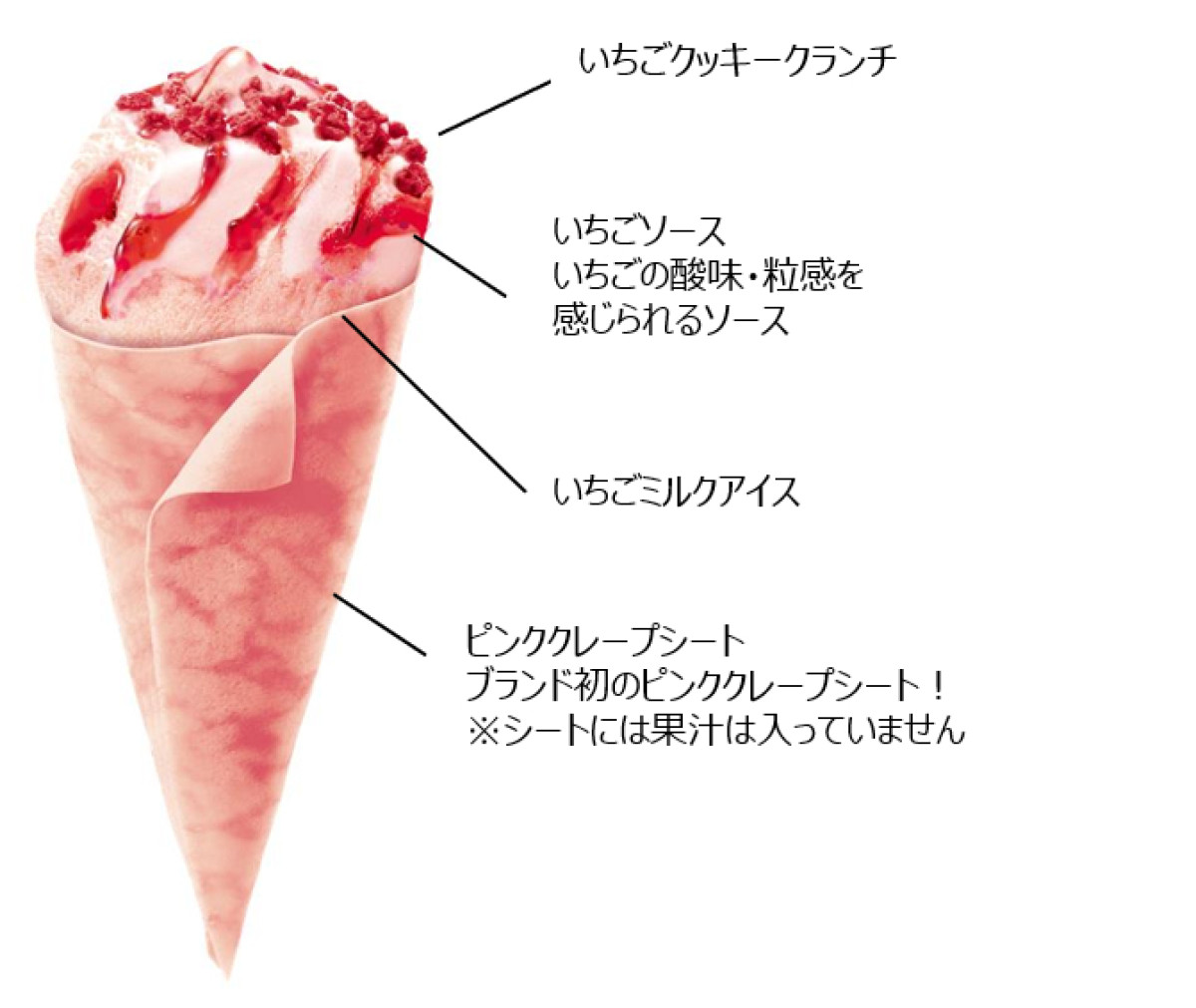 20261006_「ザ・クレープ＜ストロベリー＞」
