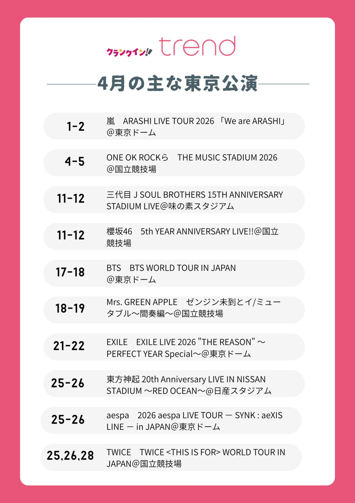 20260116_4月の東京公演まとめ