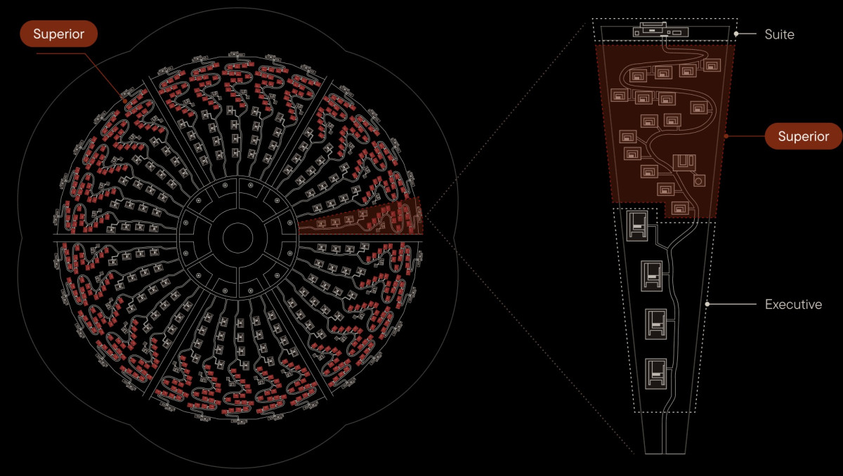 「きのこの山」分譲