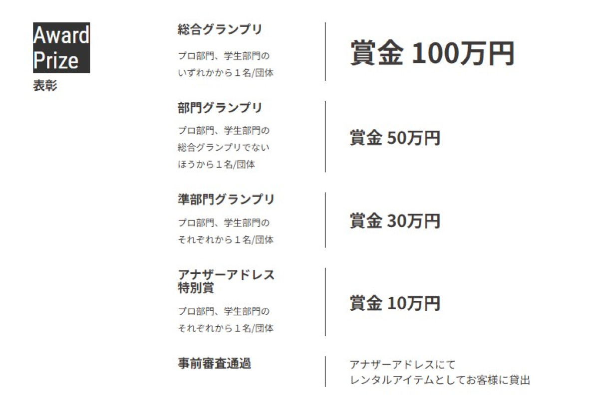 「roopAward 2025‐2026」