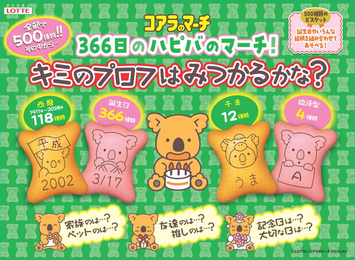 20260303 コアラのマーチ