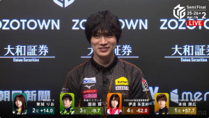 雷電3連勝を決めた本田朋広