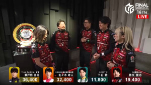Mリーグ2度目の優勝となったEX風林火山