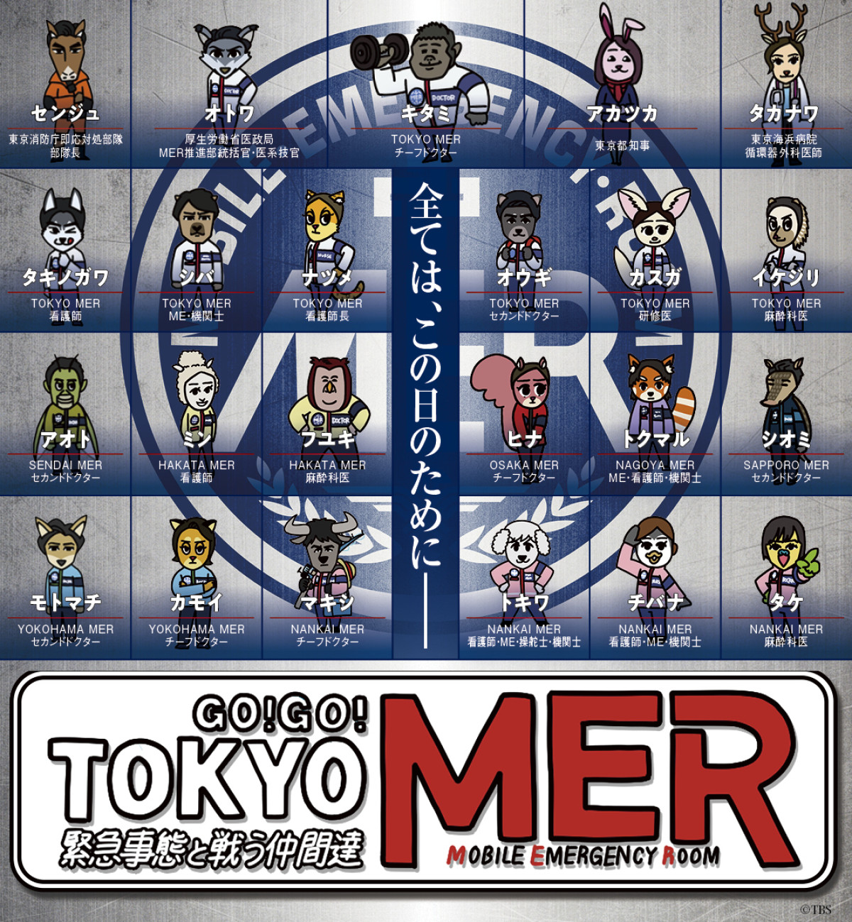 『TOKYO MER』劇場版第3弾、メンバー集合ビジュアル公開　鈴木亮平「東京で始まったMERが全国に広がっていく」