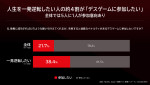 Netflixシリーズ『国民クイズ』「国民クイズ緊急アンケート」