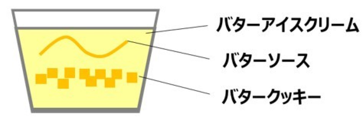 261023_ハーゲンダッツ